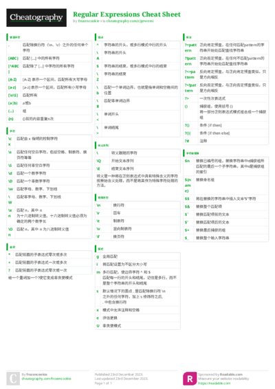 PDF (Colour) — Style 3