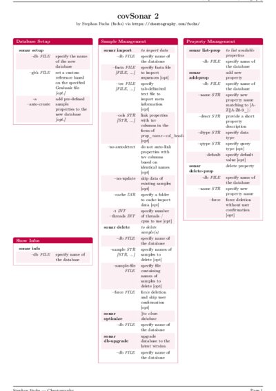LaTeX (Compiled PDF)