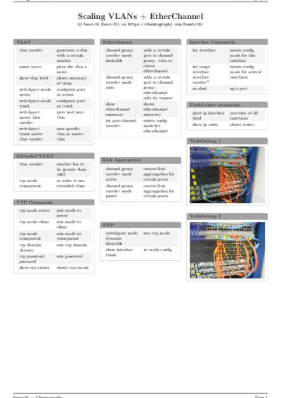 LaTeX (Compiled PDF)