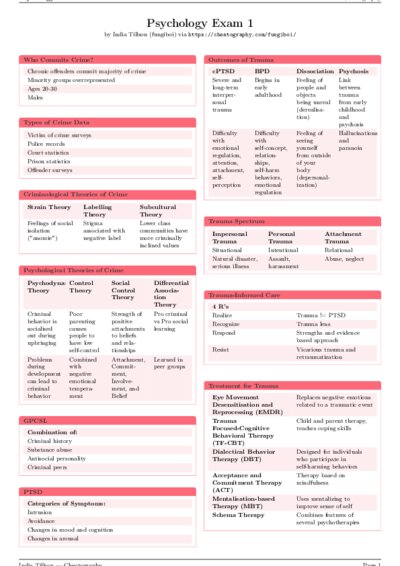 LaTeX (Compiled PDF)