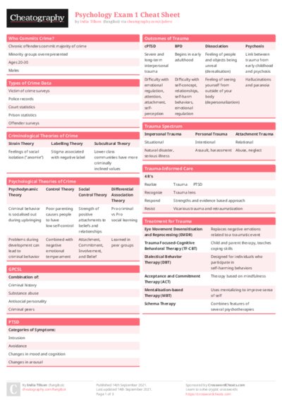 PDF (Colour) — Style 1
