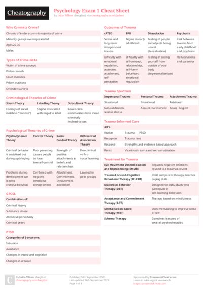PDF (Colour) — Style 2