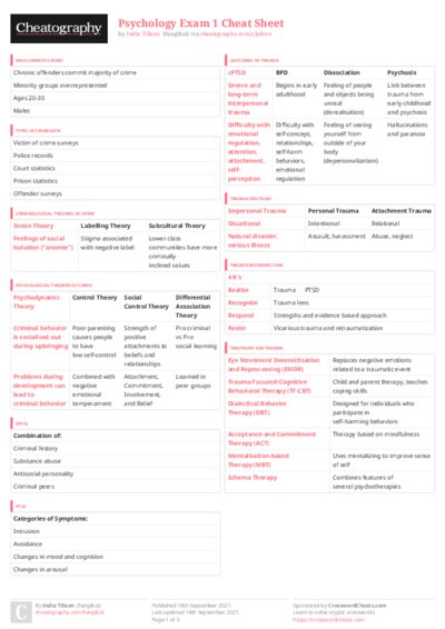 PDF (Colour) — Style 3