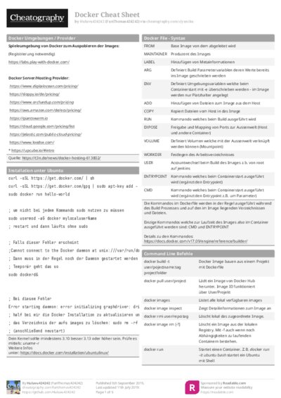 Docker Cheat Sheet