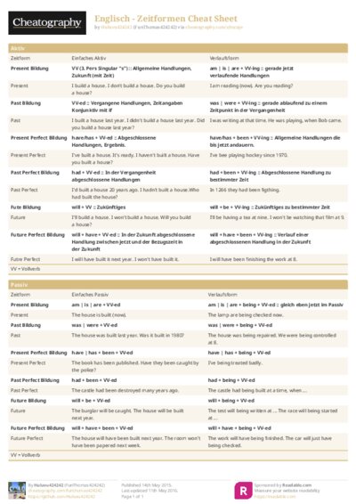 Englisch - Zeitformen Cheat Sheet