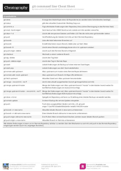 git command line Cheat Sheet