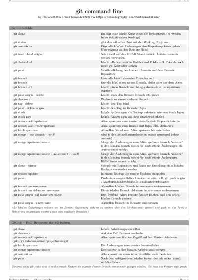 LaTeX (Compiled PDF)