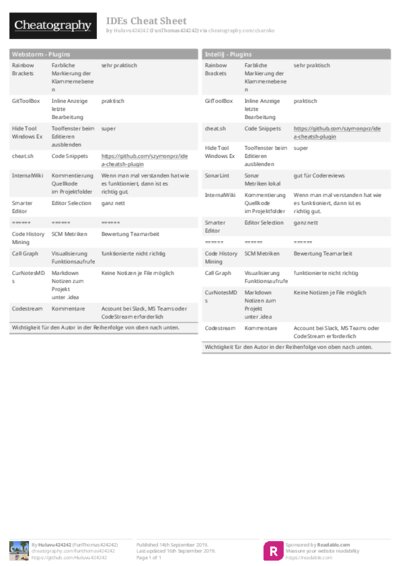 IDEs Cheat Sheet