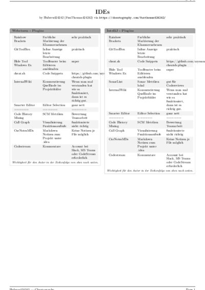 LaTeX (Compiled PDF)