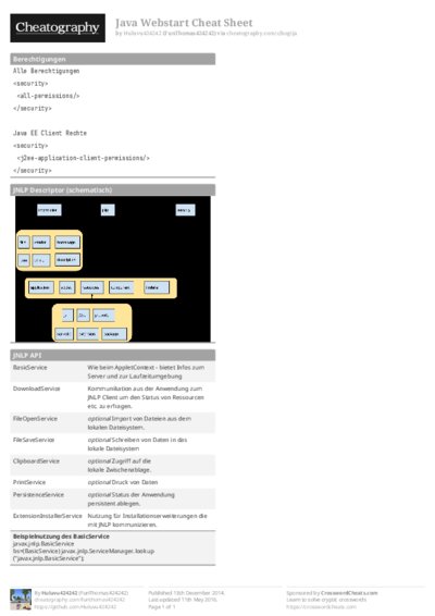 Java Webstart Cheat Sheet
