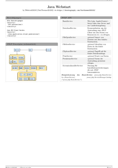 LaTeX (Compiled PDF)
