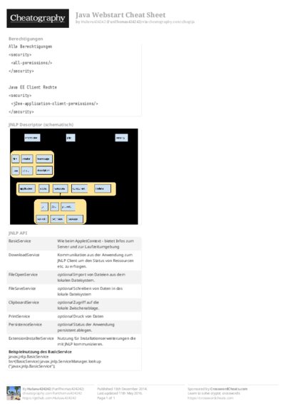 PDF (Colour) — Style 2