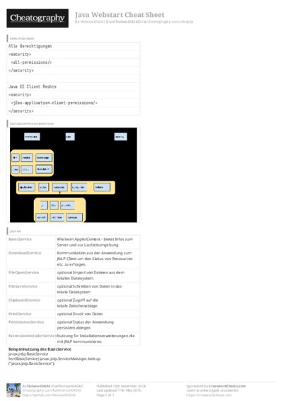 PDF (Colour) — Style 3