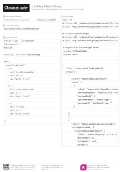 PDF (Colour) — Style 3