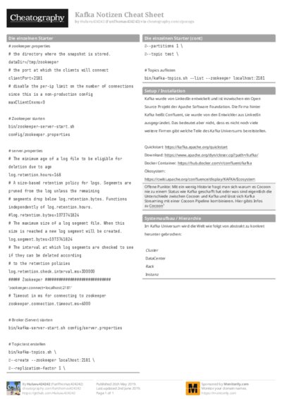 Kafka Notizen Cheat Sheet