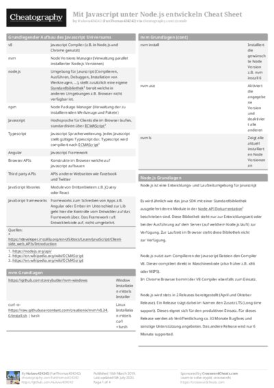 Mit Javascript unter Node.js entwickeln Cheat Sheet