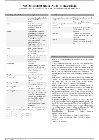 LaTeX (Compiled PDF)