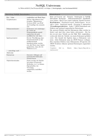 LaTeX (Compiled PDF)