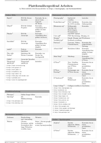 LaTeX (Compiled PDF)