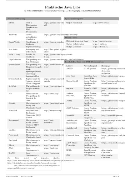 LaTeX (Compiled PDF)