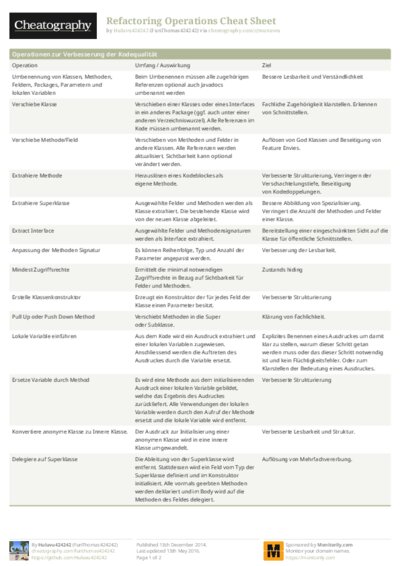 PDF (Colour) — Style 1