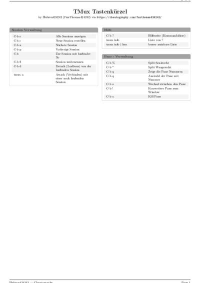 LaTeX (Compiled PDF)