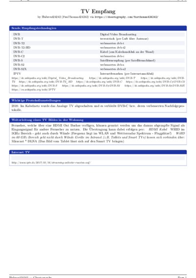 LaTeX (Compiled PDF)