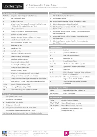 VI Kommandos Cheat Sheet