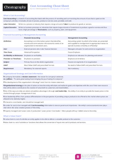 Cost Accounting Cheat Sheet
