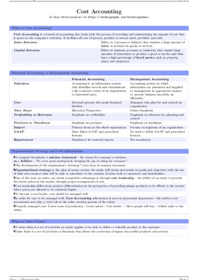 LaTeX (Compiled PDF)
