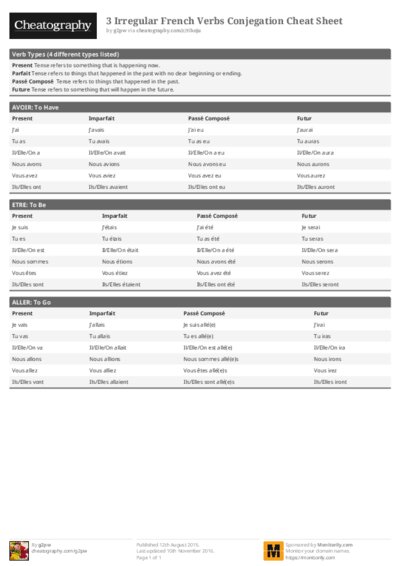 3 Irregular French Verbs Conjegation Cheat Sheet