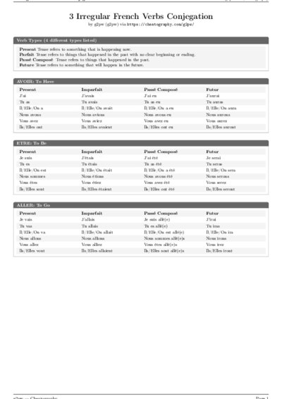 LaTeX (Compiled PDF)