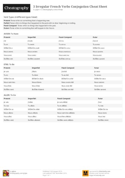 PDF (Colour) — Style 2