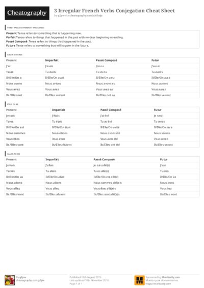 PDF (Colour) — Style 3