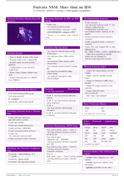LaTeX (Compiled PDF)