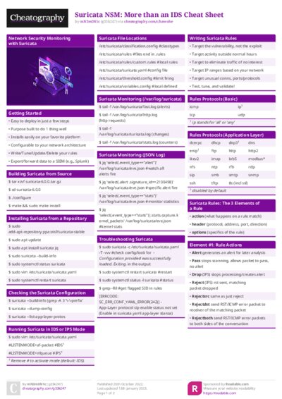 PDF (Colour) — Style 1