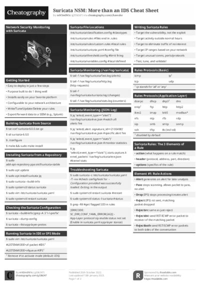 PDF (Black & white) — Style 1