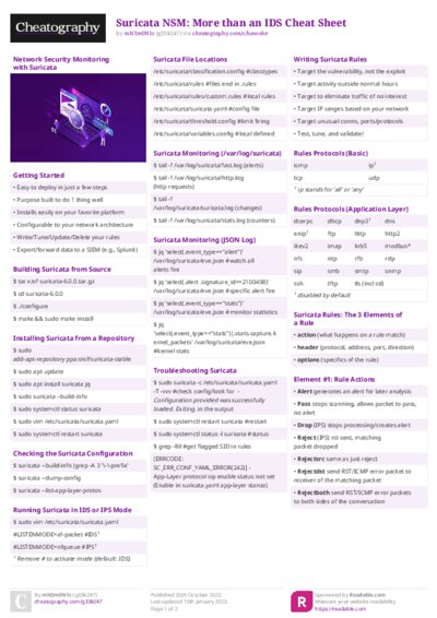 PDF (Colour) — Style 2