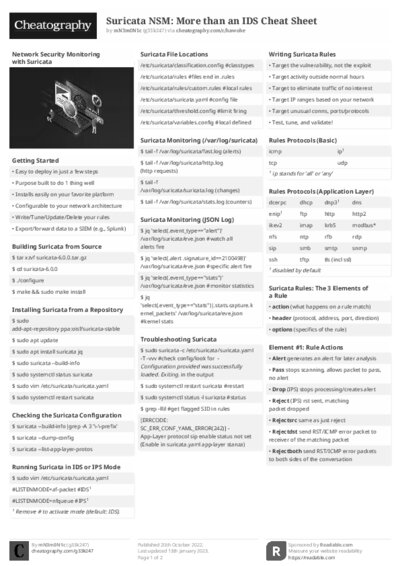 PDF (Black & white) — Style 2