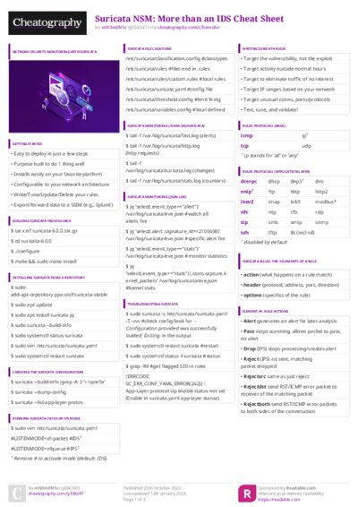 PDF (Colour) — Style 3