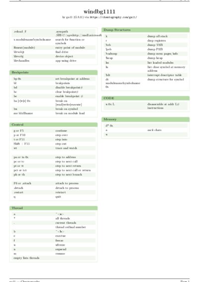 LaTeX (Compiled PDF)