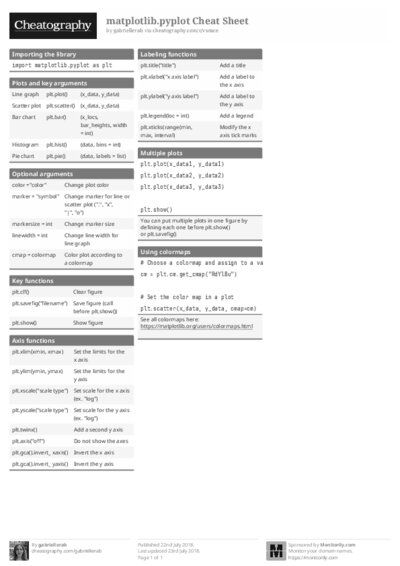 PDF (Black & white) — Style 1