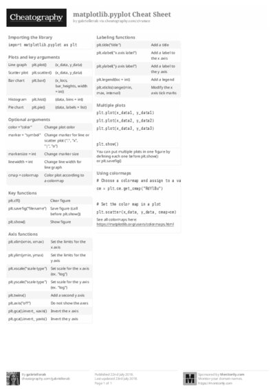 PDF (Black & white) — Style 2