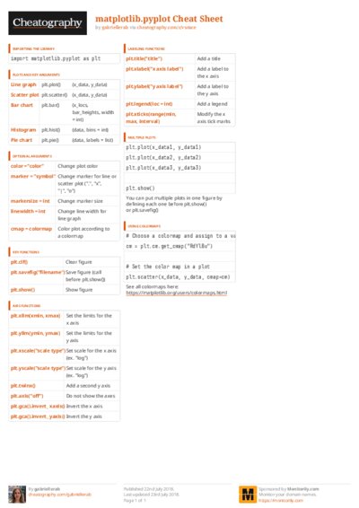 PDF (Colour) — Style 3
