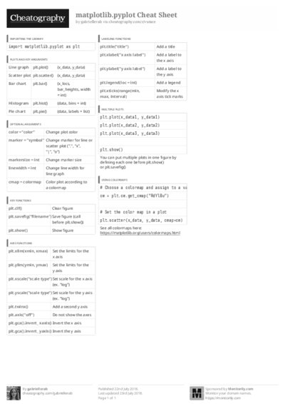PDF (Black & white) — Style 3