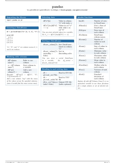 LaTeX (Compiled PDF)