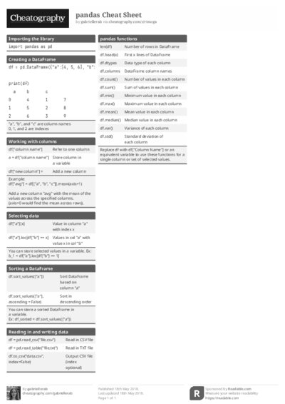 PDF (Black & white) — Style 1