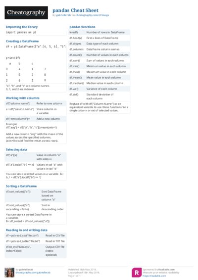 PDF (Colour) — Style 2