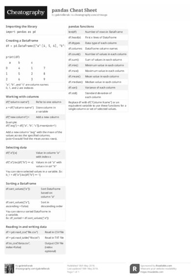 PDF (Black & white) — Style 2