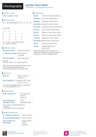 PDF (Colour) — Style 3